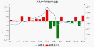 江西板块盘中拉升，返利科技涨停的简单介绍