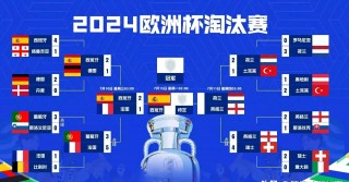 足球欧洲杯冠军榜(欧洲足球杯冠军是谁)