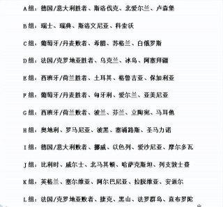 2004欧洲杯分组名字(04年欧洲杯小组赛出线规则)