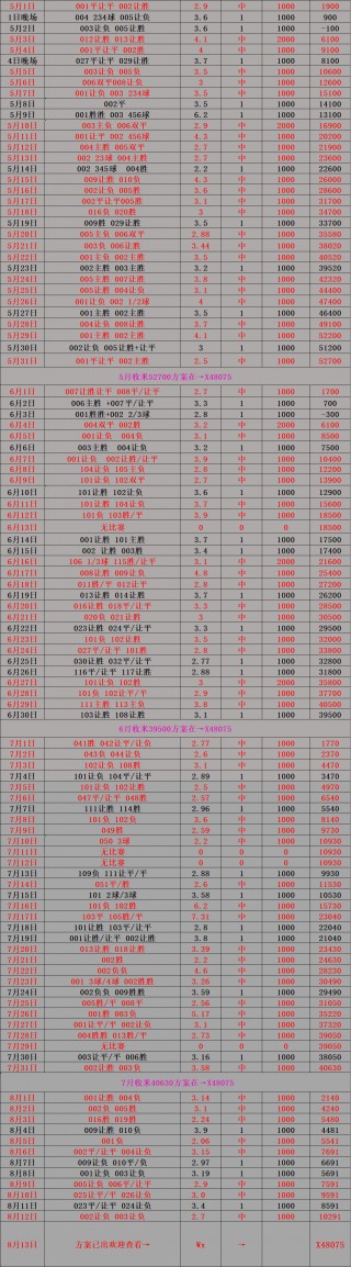 中超今日战况比分(中超今日战况比分查询)