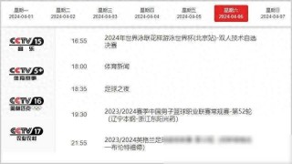 今天英超直播(今天英超直播免费观看曼联比赛)