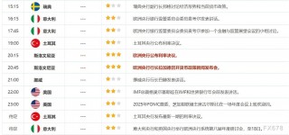 10月17日财经早餐：以色列或在11月5日前报复伊朗，美国大选结果前黄金波动性恐上升