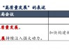 信达证券：上一轮货币政策“适度宽松”，进行了两次降息和降准