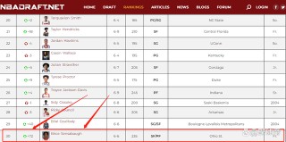 nba2003年选秀顺位(2009选秀顺位一览表最新)