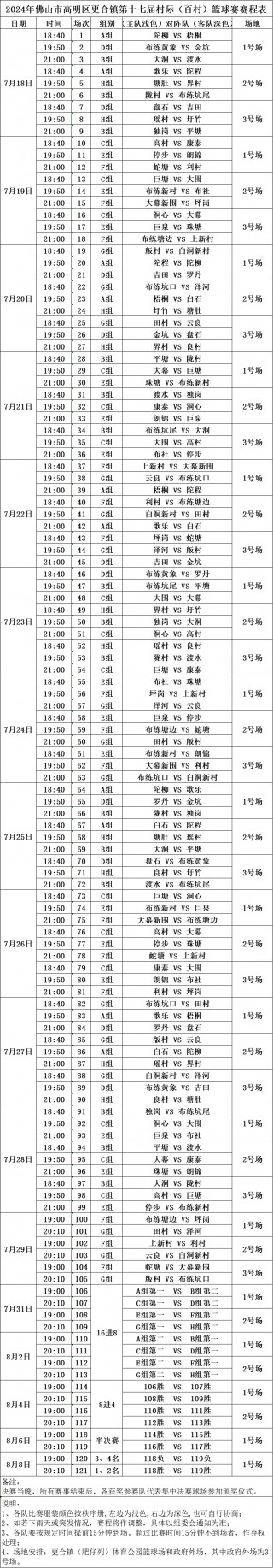 cba全明星赛程表(cba全明星赛程表最新)