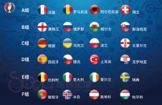 法国欧洲杯抽签(法国欧洲杯抽签时间)