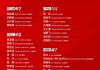 日本足球是世界强队吗(日本足球实力在全球排名)