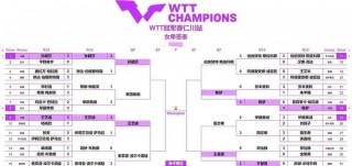 关于nbacctv直播赛程的信息