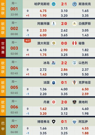 波兰对德国比分(波兰对德国比分预测分析)