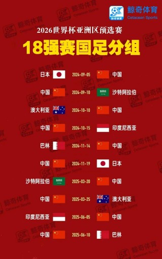2022世界杯比赛结果图(2022世界杯比赛结果图克罗地亚)