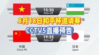 cctv5+直播观看入口(中央CCTV5+直播观看入口)