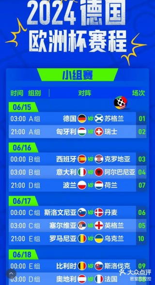 今天欧洲杯赛程2021赛程表(欧洲杯赛程2021赛程表比分详细)