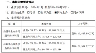 近290亿龙头欣旺达，突放大招！
