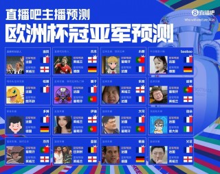 欧洲杯直播8(欧洲杯直播CCTV5)