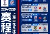 亚冠小组赛恒大赛程(2020亚冠恒大小组赛)