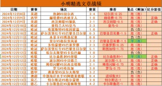 英超联赛比分(英超联赛比分排名)