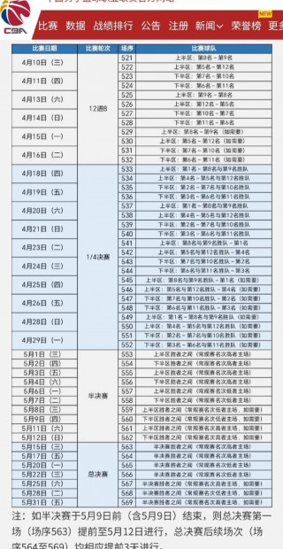 cba第二阶段赛程公布(cba第二阶段赛程公布时间表)
