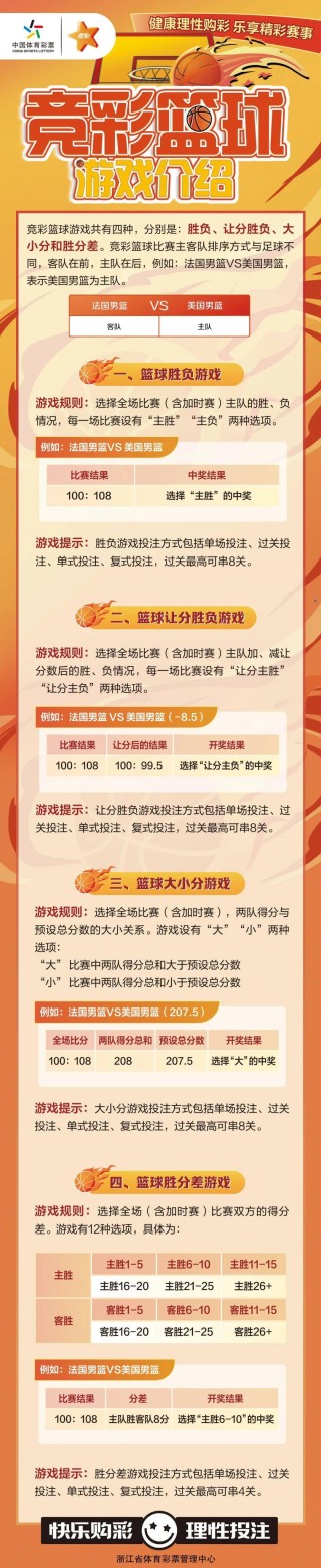 竞彩足球比赛规则(竞彩足球比赛规则时间表)