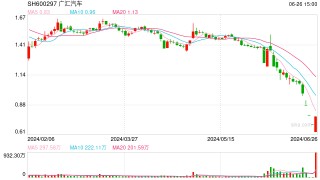 库存高企、价格倒挂严重，汽车经销商负压前行