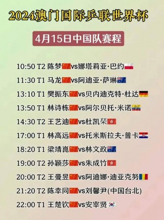 世界杯2020赛程表直播(世界杯2020赛程表直播回放)