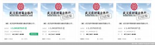 中小银行股权成拍卖台常客 接盘方缘何“难觅”
