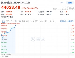 深夜！A股，突发大消息！