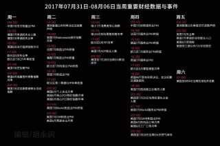 1月31日重点数据和大事件前瞻(2021年1月31日有什么重大新闻)