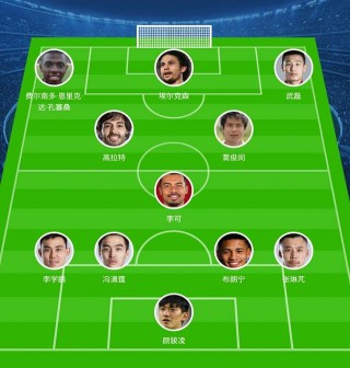 2021世界杯40强赛赛程表(2022世界杯40强赛出线规则)