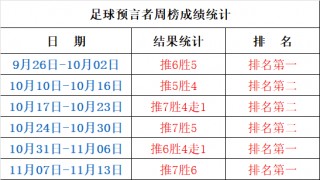 荷乙联赛最新比分(500比分完场电脑版旧版)