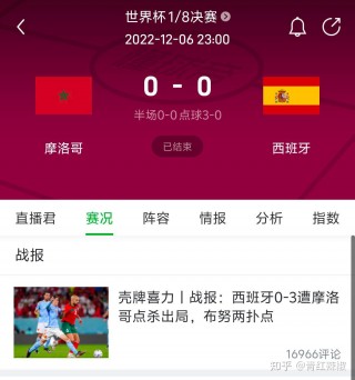 世界杯最新夺冠赔表率2022的简单介绍