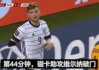 欧冠足球视频直播(欧冠足球视频直播回放)