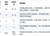 皇马vs利物浦欧冠决赛分析(皇马vs利物浦欧冠决赛分析预测)