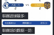 足球资讯最全的网站(球讯资讯网28188)