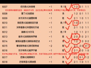 竞彩足球胜平负比分(今日竞彩足球胜平负比分)