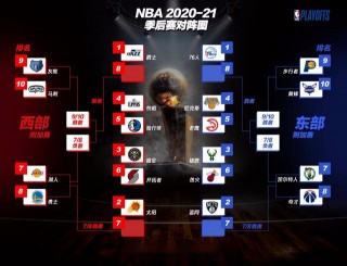nba湖人赛程(NBA湖人赛程直播)