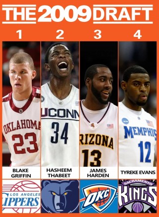 nba选秀顺位(08年nba选秀顺位)