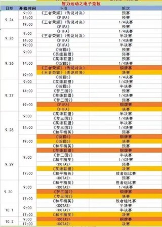 2023亚运会举办时间和地点(2023亚运会举办时间和地点网球)