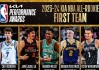nba季后赛助攻榜(nba季后赛助攻榜百度百科)