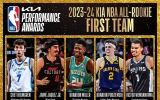 nba季后赛助攻榜(nba季后赛助攻榜百度百科)
