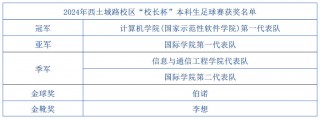 足球比赛结果公布最新(最新足球比赛结果球比赛结果)