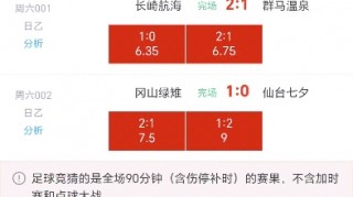 关于竞彩500比分完场直播的信息