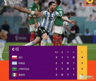 世界杯:波兰vs阿根廷(世界杯波兰vs阿根廷时间)