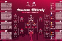 世界杯2022赛程表今天直播(世界杯2022赛程表今天直播视频)