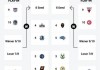 nba季后赛对阵图规则(nba季后赛对阵规则细则)
