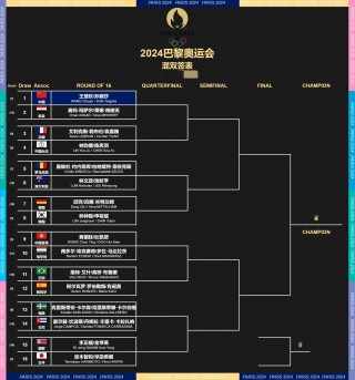 2026世预赛赛程表(2026世预赛赛程表积分榜)