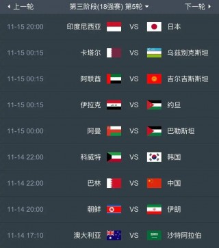 中国队世预赛赛程表(中国队世预赛赛程表2024直播视频)