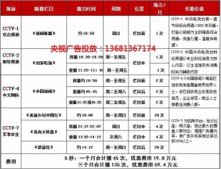 中央一台节目表全部(今晚中央一台节目表全部)