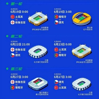2021年欧洲杯直播(2021欧洲杯直播观看)