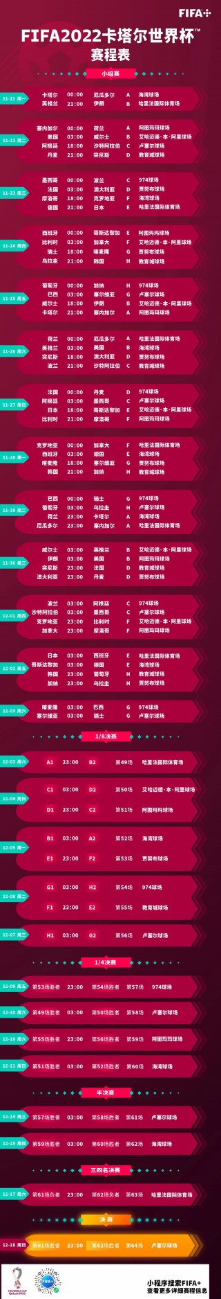 历届世界杯时间表(历届世界杯时间安排)