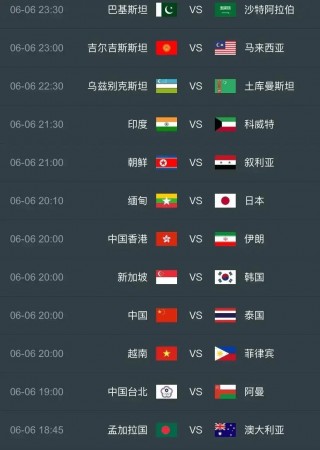 世界杯赛程图(世界杯赛程图结果)